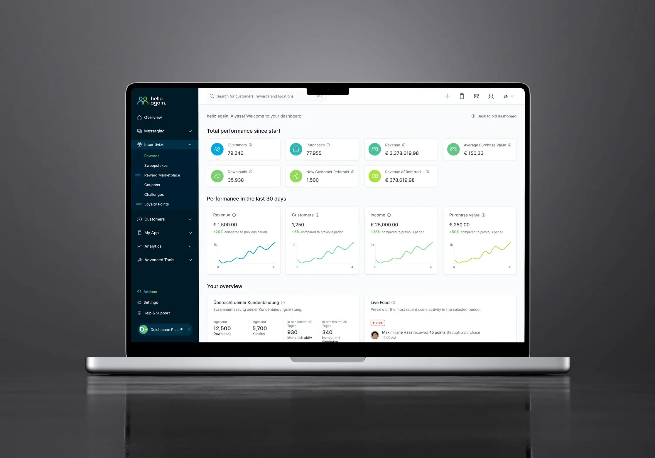 Hello Again Dashboard